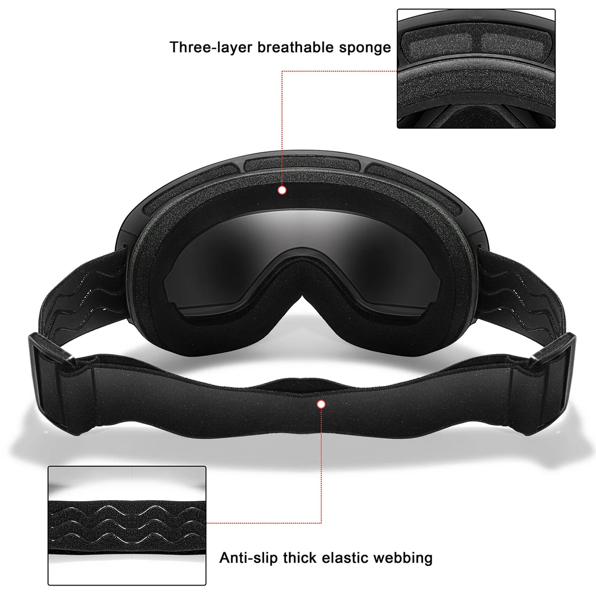 Manufacturer diagram of the three-layer face foam and the anti-slip elastic strap